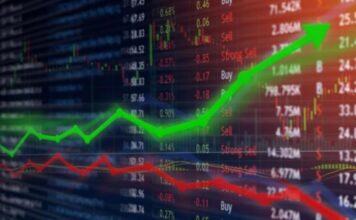 Κέρδη κατέγραψε την Παρασκευή (26/3) το Χρηματιστήριο