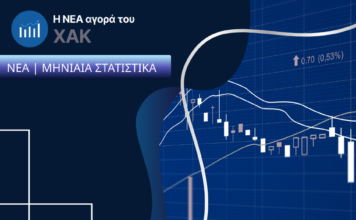 Μηνιαία Ηλεκτρονική Έκδοση ΧΑΚ | Νοέμβριος 2025